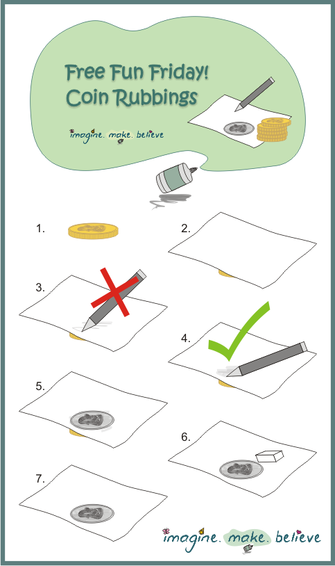 Coin Rubbings, coins, frottage, pencil rubbing